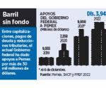 Pemex no exportará petróleo